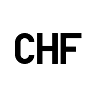 kredyty_chf
